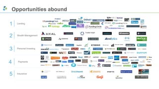 Opportunities abound 
1 Lending 
2 Wealth Management 
3 Personal Investing 
4 Payments 
5 Insurance 
 