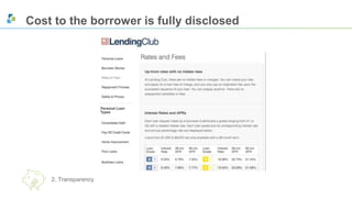 Cost to the borrower is fully disclosed 
2. Transparency 
 