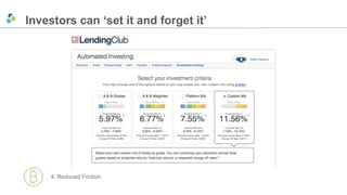 Investors can ‘set it and forget it’ 
4. Reduced Friction 
 