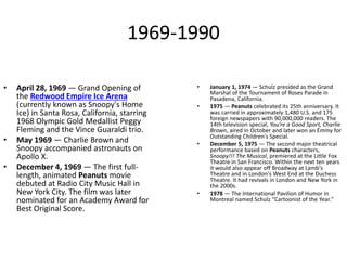 1969-1990 
• April 28, 1969 — Grand Opening of 
the Redwood Empire Ice Arena 
(currently known as Snoopy's Home 
Ice) in Santa Rosa, California, starring 
1968 Olympic Gold Medallist Peggy 
Fleming and the Vince Guaraldi trio. 
• May 1969 — Charlie Brown and 
Snoopy accompanied astronauts on 
Apollo X. 
• December 4, 1969 — The first full-length, 
animated Peanuts movie 
debuted at Radio City Music Hall in 
New York City. The film was later 
nominated for an Academy Award for 
Best Original Score. 
• January 1, 1974 — Schulz presided as the Grand 
Marshal of the Tournament of Roses Parade in 
Pasadena, California. 
• 1975 — Peanuts celebrated its 25th anniversary. It 
was carried in approximately 1,480 U.S. and 175 
foreign newspapers with 90,000,000 readers. The 
14th television special, You’re a Good Sport, Charlie 
Brown, aired in October and later won an Emmy for 
Outstanding Children's Special. 
• December 5, 1975 — The second major theatrical 
performance based on Peanuts characters, 
Snoopy!!! The Musical, premiered at the Little Fox 
Theatre in San Francisco. Within the next ten years 
it would also appear off Broadway at Lamb's 
Theatre and in London's West End at the Duchess 
Theatre. It had revivals in London and New York in 
the 2000s. 
• 1978 — The International Pavilion of Humor in 
Montreal named Schulz "Cartoonist of the Year." 
 