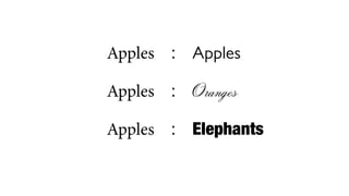 Apples	 :	 Apples
	Apples	 :	 Oranges
	Apples	 :	 Elephants
 