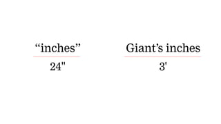 “inches”
24"
Giant’s inches
3'
 