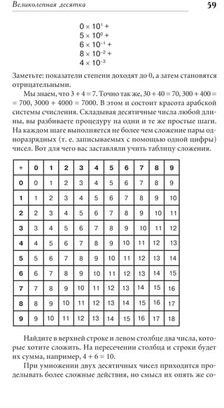 Великолепная десятка                                           59

                      0 ´ 101 +
                      5 ´ 100 +
                      6 ´ 10–1 +
                      8 ´ 10–2 +
                      4 ´ 10–3
Заметьте: показатели степени доходят до 0, а затем становятся
отрицательными.
   Мы знаем, что 3 + 4 = 7. Точно так же, 30 + 40 = 70, 300 + 400 =
= 700, 3000 + 4000 = 7000. В этом и состоит красота арабской
системы счисления. Складывая десятичные числа любой дли-
ны, вы разбиваете процедуру на одни и те же простые шаги.
На каждом шаге выполняется не более чем сложение пары од-
норазрядных (т. е. записываемых с помощью одной цифры)
чисел. Вот для чего вас заставляли учить таблицу сложения.

  +    0    1    2   3    4    5    6    7    8    9

  0    0    1    2   3    4    5    6    7    8    9

  1    1    2    3   4    5    6    7    8    9    10

  2    2    3    4   5    6    7    8    9    10   11

  3    3    4    5   6    7    8    9    10   11   12

  4    4    5    6   7    8    9    10   11   12   13

  5    5    6    7   8    9    10   11   12   13   14

  6    6    7    8   9    10   11   12   13   14   15

  7    7    8    9   10   11   12   13   14   15   16

  8    8    9   10   11   12   13   14   15   16   17

  9    9   10   11   12   13   14   15   16   17   18


   Найдите в верхней строке и левом столбце два числа, кото-
рые хотите сложить. На пересечении столбца и строки будет
их сумма, например, 4 + 6 = 10.
   При умножении двух десятичных чисел приходится про-
делывать более сложные действия, но смысл их опять же со-
 