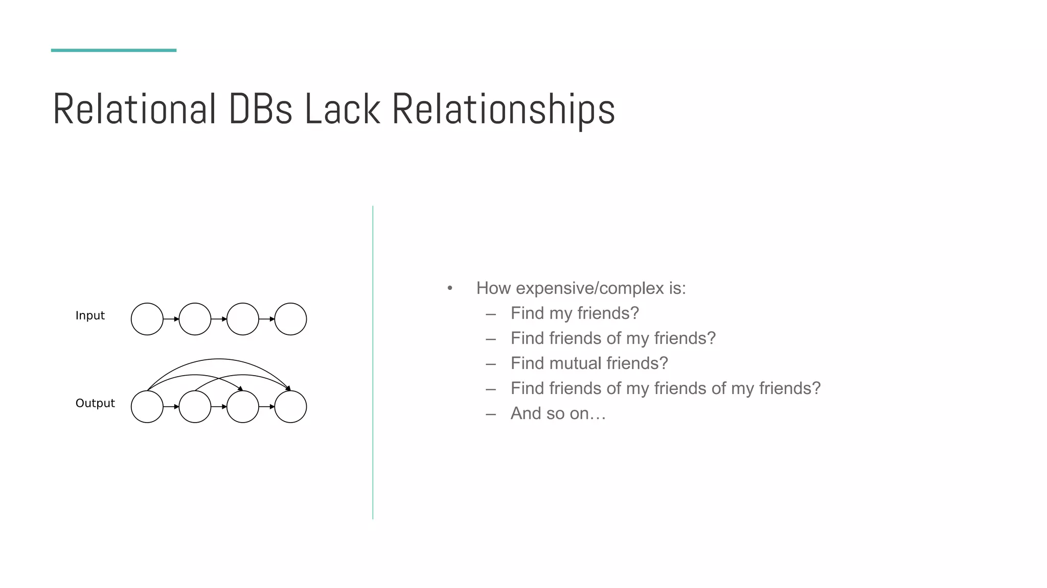 Relational DBs Lack Relationships
• How expensive/complex is:
– Find my friends?
– Find friends of my friends?
– Find mutual friends?
– Find friends of my friends of my friends?
– And so on…
 