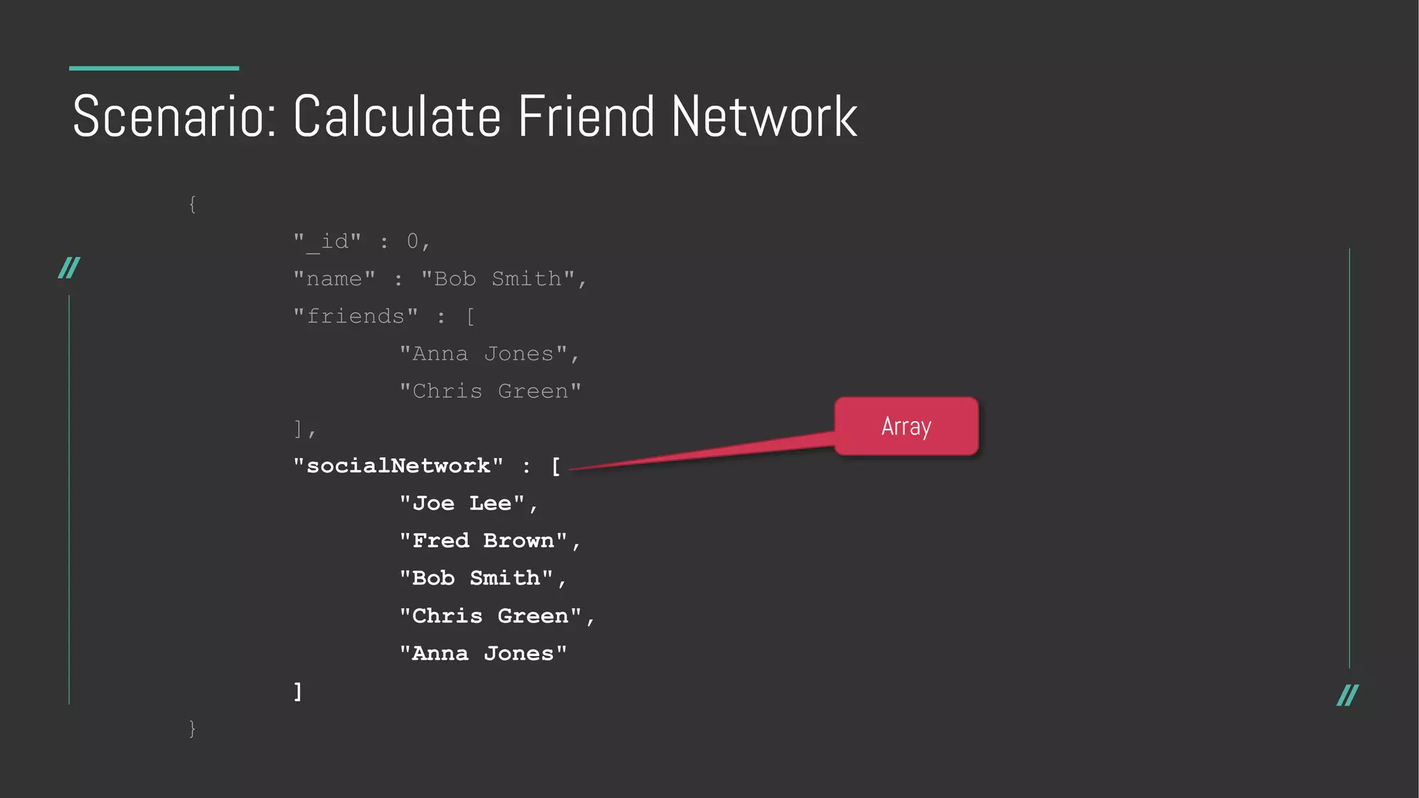 Scenario: Calculate Friend Network
{
"_id" : 0,
"name" : "Bob Smith",
"friends" : [
"Anna Jones",
"Chris Green"
],
"socialNetwork" : [
"Joe Lee",
"Fred Brown",
"Bob Smith",
"Chris Green",
"Anna Jones"
]
}
Array
 