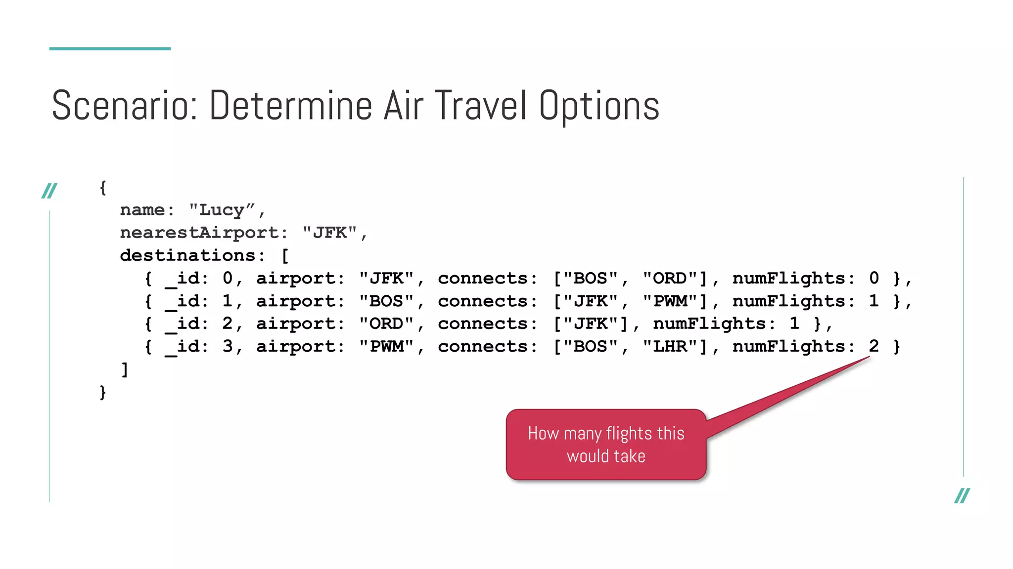 {
name: "Lucy”,
nearestAirport: "JFK",
destinations: [
{ _id: 0, airport: "JFK", connects: ["BOS", "ORD"], numFlights: 0 },
{ _id: 1, airport: "BOS", connects: ["JFK", "PWM"], numFlights: 1 },
{ _id: 2, airport: "ORD", connects: ["JFK"], numFlights: 1 },
{ _id: 3, airport: "PWM", connects: ["BOS", "LHR"], numFlights: 2 }
]
}
Scenario: Determine Air Travel Options
How many flights this
would take
 