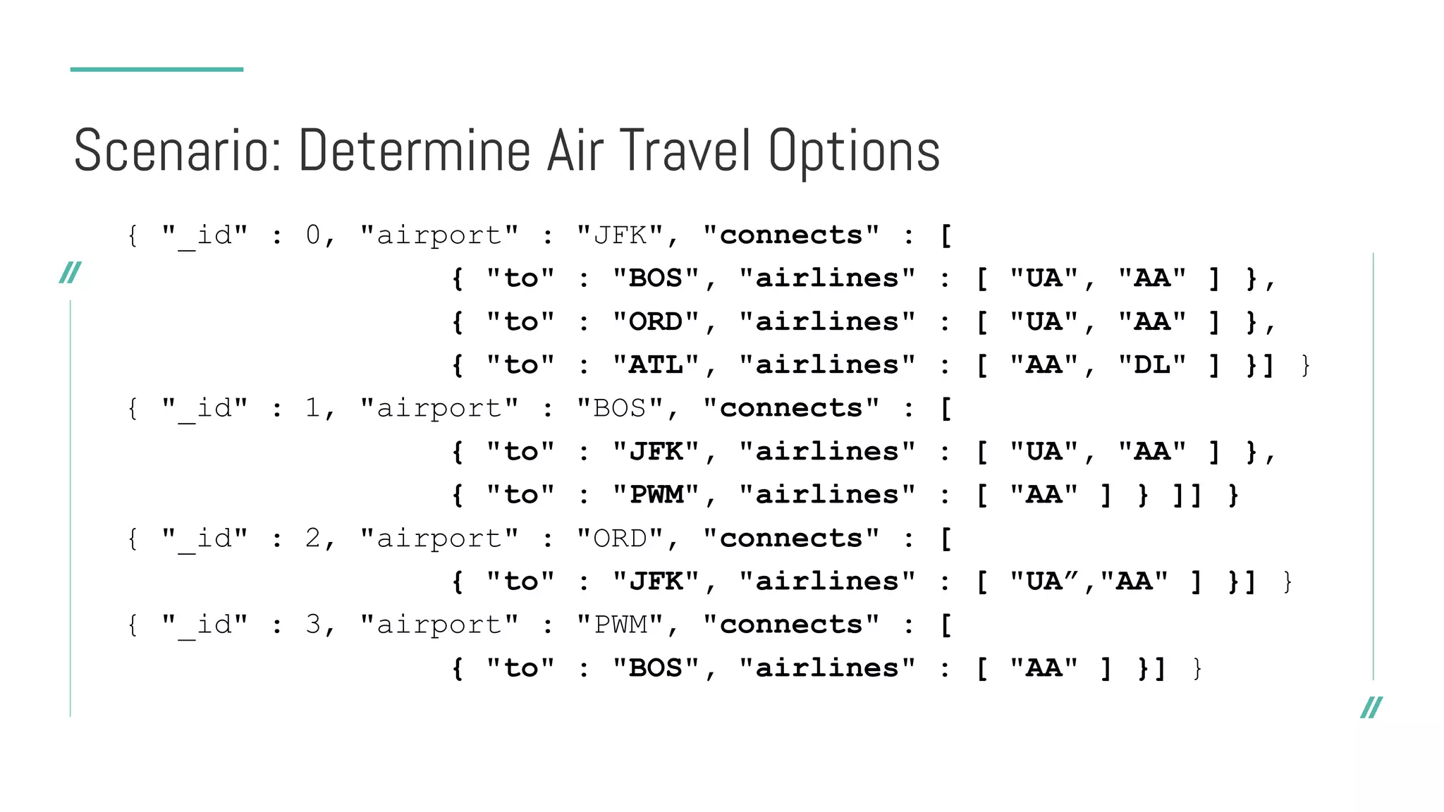 { "_id" : 0, "airport" : "JFK", "connects" : [
{ "to" : "BOS", "airlines" : [ "UA", "AA" ] },
{ "to" : "ORD", "airlines" : [ "UA", "AA" ] },
{ "to" : "ATL", "airlines" : [ "AA", "DL" ] }] }
{ "_id" : 1, "airport" : "BOS", "connects" : [
{ "to" : "JFK", "airlines" : [ "UA", "AA" ] },
{ "to" : "PWM", "airlines" : [ "AA" ] } ]] }
{ "_id" : 2, "airport" : "ORD", "connects" : [
{ "to" : "JFK", "airlines" : [ "UA”,"AA" ] }] }
{ "_id" : 3, "airport" : "PWM", "connects" : [
{ "to" : "BOS", "airlines" : [ "AA" ] }] }
Scenario: Determine Air Travel Options
 