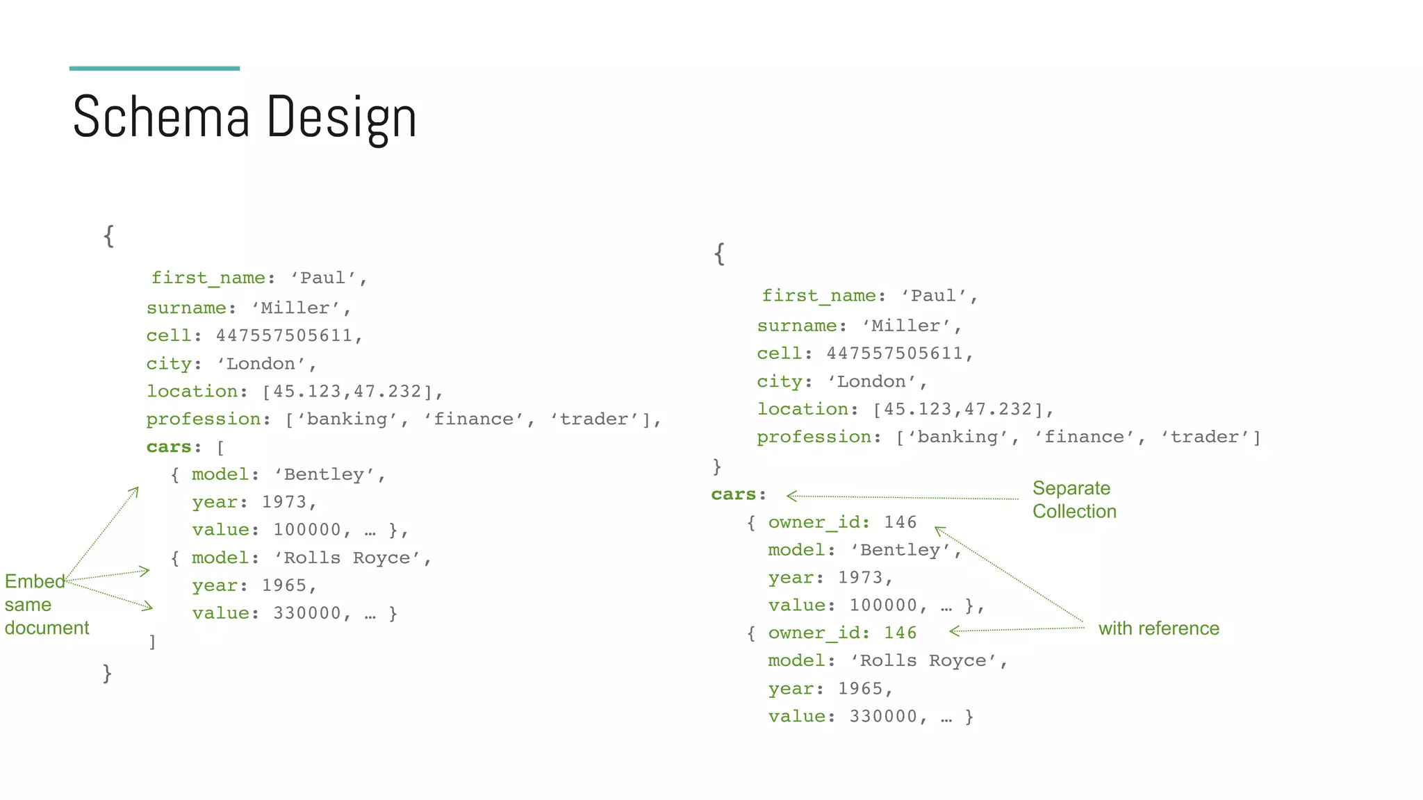 Schema Design
{
first_name: ‘Paul’,
surname: ‘Miller’,
cell: 447557505611,
city: ‘London’,
location: [45.123,47.232],
profession: [‘banking’, ‘finance’, ‘trader’],
cars: [
{ model: ‘Bentley’,
year: 1973,
value: 100000, … },
{ model: ‘Rolls Royce’,
year: 1965,
value: 330000, … }
]
}
Embed
same
document
{
first_name: ‘Paul’,
surname: ‘Miller’,
cell: 447557505611,
city: ‘London’,
location: [45.123,47.232],
profession: [‘banking’, ‘finance’, ‘trader’]
}
cars:
{ owner_id: 146
model: ‘Bentley’,
year: 1973,
value: 100000, … },
{ owner_id: 146
model: ‘Rolls Royce’,
year: 1965,
value: 330000, … }
Separate
Collection
with reference
 
