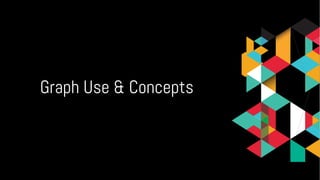 Graph Use & Concepts
 
