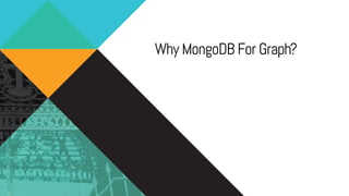 Why MongoDB For Graph?
 