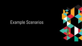 Example Scenarios
 