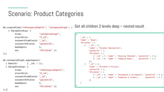 Scenario: Product Categories
Get all children 2 levels deep – nested result
 