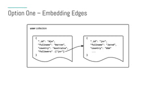 Option One – Embedding Edges
 