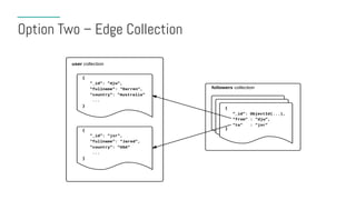 Option Two – Edge Collection
 