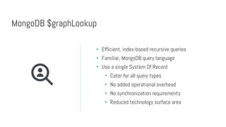 MongoDB $graphLookup
• Efficient, index-based recursive queries
• Familiar, MongoDB query language
• Use a single System Of Record
• Cater for all query types
• No added operational overhead
• No synchronization requirements
• Reduced technology surface area
 