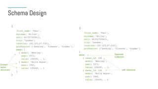 Schema Design
{
first_name: ‘Paul’,
surname: ‘Miller’,
cell: 447557505611,
city: ‘London’,
location: [45.123,47.232],
profession: [‘banking’, ‘finance’, ‘trader’],
cars: [
{ model: ‘Bentley’,
year: 1973,
value: 100000, … },
{ model: ‘Rolls Royce’,
year: 1965,
value: 330000, … }
]
}
Embed
same
document
{
first_name: ‘Paul’,
surname: ‘Miller’,
cell: 447557505611,
city: ‘London’,
location: [45.123,47.232],
profession: [‘banking’, ‘finance’, ‘trader’]
}
cars:
{ owner_id: 146
model: ‘Bentley’,
year: 1973,
value: 100000, … },
{ owner_id: 146
model: ‘Rolls Royce’,
year: 1965,
value: 330000, … }
Separate
Collection
with reference
 