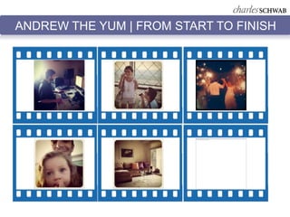 ANDREW THE YUM | FROM START TO FINISH
 