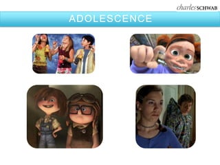 ADOLESCENCE
 