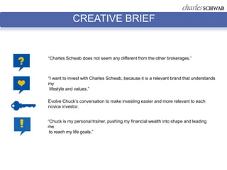 CREATIVE BRIEF


―Charles Schwab does not seem any different from the other brokerages.‖



―I want to invest with Charles Schwab, because it is a relevant brand that understands
my
 lifestyle and values.‖

Evolve Chuck’s conversation to make investing easier and more relevant to each
novice investor.


―Chuck is my personal trainer, pushing my financial wealth into shape and leading
me
 to reach my life goals.‖
 