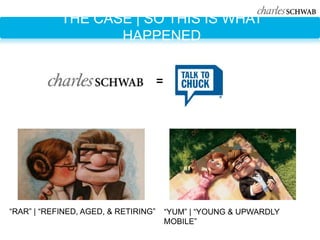 THE CASE | SO THIS IS WHAT
                   HAPPENED


                                      =




―RAR‖ | ―REFINED, AGED, & RETIRING‖       ―YUM‖ | ―YOUNG & UPWARDLY
                                          MOBILE‖
 