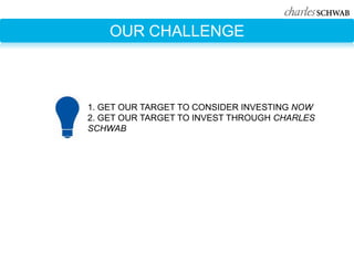 OUR CHALLENGE



1. GET OUR TARGET TO CONSIDER INVESTING NOW
2. GET OUR TARGET TO INVEST THROUGH CHARLES
SCHWAB
 
