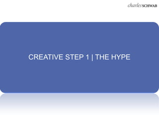 CREATIVE STEP 1 | THE HYPE
 
