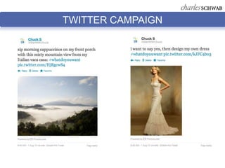 TWITTER CAMPAIGN
 