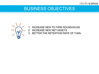 BUSINESS OBJECTIVES



 1. INCREASE NEW TO FIRM HOUSEHOLDS
 2. INCREASE NEW NET ASSETS
 3. BETTER THE RETENTION RATE OF YUMs
 