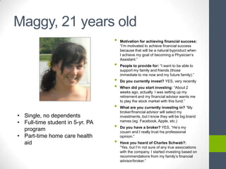 Maggy, 21 years old
                                  •   Motivation for achieving financial success:
                                      ―I’m motivated to achieve financial success
                                      because that will be a natural byproduct when
                                      I achieve my goal of becoming a Physician’s
                                      Assistant.‖
                                  •   People to provide for: ―I want to be able to
                                      support my family and friends (those
                                      immediate to me now and my future family).‖
                                  •   Do you currently invest? YES, very recently
                                  •   When did you start investing: ―About 2
                                      weeks ago, actually. I was setting up my
                                      retirement and my financial advisor wants me
                                      to play the stock market with this fund.‖
                                  •   What are you currently investing in? ―My
                                      broker/financial advisor will select my
• Single, no dependents               investments, but I know they will be big brand
• Full-time student in 5-yr. PA       names (eg. Facebook, Apple, etc.)

  program                         •   Do you have a broker? YES, ―He’s my
                                      cousin and I really trust his professional
• Part-time home care health          opinion.‖
  aid                             •   Have you heard of Charles Schwab?:
                                      ―Yes, but I’m not sure of any true associations
                                      with the company. I started investing based on
                                      recommendations from my family’s financial
                                      advisor/broker.‖
 