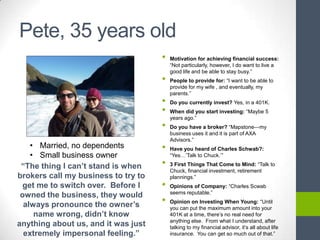 Pete, 35 years old
                                     •   Motivation for achieving financial success:
                                         ―Not particularly, however, I do want to live a
                                         good life and be able to stay busy.‖
                                     •   People to provide for: ―I want to be able to
                                         provide for my wife , and eventually, my
                                         parents.‖
                                     •   Do you currently invest? Yes, in a 401K.
                                     •   When did you start investing: ―Maybe 5
                                         years ago.‖
                                     •   Do you have a broker? ―Mapstone—my
                                         business uses it and it is part of AXA
                                         Advisors.‖
    • Married, no dependents         •   Have you heard of Charles Schwab?:
    • Small business owner               ―Yes…’Talk to Chuck.’‖

 “The thing I can’t stand is when    •   3 First Things That Come to Mind: ―Talk to
                                         Chuck, financial investment, retirement
brokers call my business to try to       plannings.‖
  get me to switch over. Before I    •   Opinions of Company: ―Charles Scwab
                                         seems reputable.‖
 owned the business, they would
  always pronounce the owner’s       •   Opinion on Investing When Young: ―Until
                                         you can put the maximum amount into your
     name wrong, didn’t know             401K at a time, there’s no real need for
                                         anything else. From what I understand, after
anything about us, and it was just       talking to my financial advisor, it’s all about life
  extremely impersonal feeling.”         insurance. You can get so much out of that.‖
 