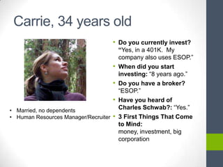 Carrie, 34 years old
                                      • Do you currently invest?
                                          “Yes, in a 401K. My
                                          company also uses ESOP.‖
                                      •   When did you start
                                          investing: ―8 years ago.‖
                                      •   Do you have a broker?
                                          ―ESOP.‖
                                      •   Have you heard of
• Married, no dependents                  Charles Schwab?: ―Yes.‖
• Human Resources Manager/Recruiter   •   3 First Things That Come
                                          to Mind:
                                          money, investment, big
                                          corporation
 