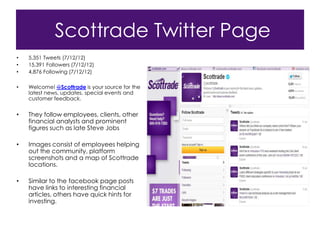 Scottrade Twitter Page
•   5,351 Tweets (7/12/12)
•   15,391 Followers (7/12/12)
•   4,876 Following (7/12/12)

•   Welcome! @Scottrade is your source for the
    latest news, updates, special events and
    customer feedback.


•   They follow employees, clients, other
    financial analysts and prominent
    figures such as late Steve Jobs

•   Images consist of employees helping
    out the community, platform
    screenshots and a map of Scottrade
    locations.

•   Similar to the facebook page posts
    have links to interesting financial
    articles, others have quick hints for
    investing.
 