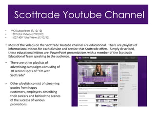 Scottrade Youtube Channel
•   942 Subscribers (7/12/12)
•   159 Total Videos (7/12/12)
•   1,027,439 Total Views (7/12/12)

• Most of the videos on the Scottrade Youtube channel are educational. There are playlists of
  informational videos for each division and service that Scottrade offers. Simply described,
  these educational videos are PowerPoint presentations with a member of the Scottrade
  Educational Team speaking to the audience.
•   There are other playlists of
    advertising campaigns consisting of
    30 second spots of “I’m with
    Scottrade”

•   Other playlists consist of streaming
    quotes from happy
    customers, employees describing
    their careers and behind the scenes
    of the success of various
    promotions.
 