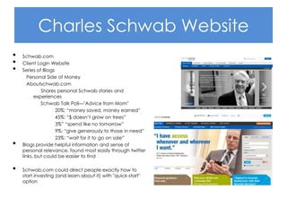 Charles Schwab Website
•   Schwab.com
•   Client Login Website
•   Series of Blogs
       Personal Side of Money
       Aboutschwab.com
             Shares personal Schwab stories and
          experiences
             Schwab Talk Poll—"Advice from Mom"
                    20%: “money saved, money earned”
                    45%: “$ doesn‟t grow on trees”
                    3%” “spend like no tomorrow”
                    9%: “give generously to those in need”
                    23%: “wait for it to go on sale”
•   Blogs provide helpful information and sense of
    personal relevance, found most easily through twitter
    links, but could be easier to find

•   Schwab.com could direct people exactly how to
    start investing (and learn about it) with "quick-start"
    option
 