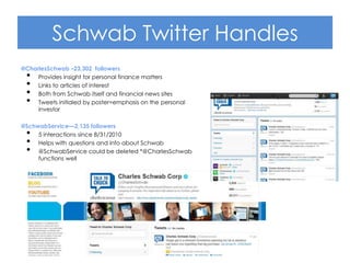 Schwab Twitter Handles
@CharlesSchwab –23,302 followers
 •   Provides insight for personal finance matters
 •   Links to articles of interest
 •   Both from Schwab itself and financial news sites
 •   Tweets initialed by poster=emphasis on the personal
     investor

@SchwabService—2,135 followers
 •   5 interactions since 8/31/2010
 •   Helps with questions and info about Schwab
 •   @SchwabService could be deleted *@CharlesSchwab
     functions well
 