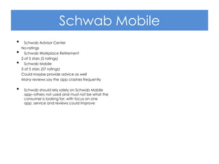 Schwab Mobile
•     Schwab Advisor Center
    No ratings
•     Schwab Workplace Retirement
    2 of 5 stars (5 ratings)
•     Schwab Mobile
    3 of 5 stars (57 ratings)
    Could maybe provide advice as well
    Many reviews say the app crashes frequently

•    Schwab should rely solely on Schwab Mobile
     app--others not used and must not be what the
     consumer is looking for; with focus on one
     app, service and reviews could improve
 