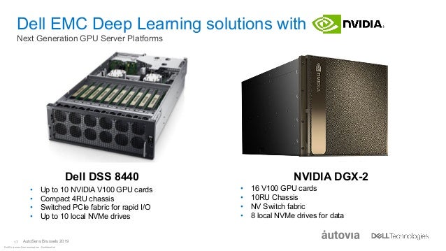 dell deep learning server