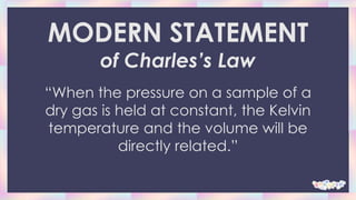 MODERN STATEMENT
of Charles’s Law
“When the pressure on a sample of a
dry gas is held at constant, the Kelvin
temperature and the volume will be
directly related.”
 