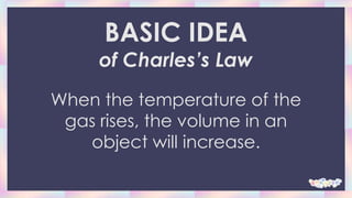 BASIC IDEA
of Charles’s Law
When the temperature of the
gas rises, the volume in an
object will increase.
 