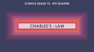 CHARLES’S : LAW
SCIENCE GRADE 10 : 4TH QUARTER
 