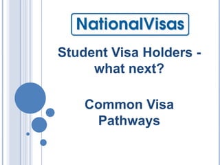 Student Visa Holders -
what next?
Common Visa
Pathways
 