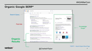 4
@CharlesHTaylor
#AGAMarCom
Organic Google SERP*
Search Query
Knowledge
Graph
Paid Ads
Organic
Results
*SERP = Search Engine Result Page
 