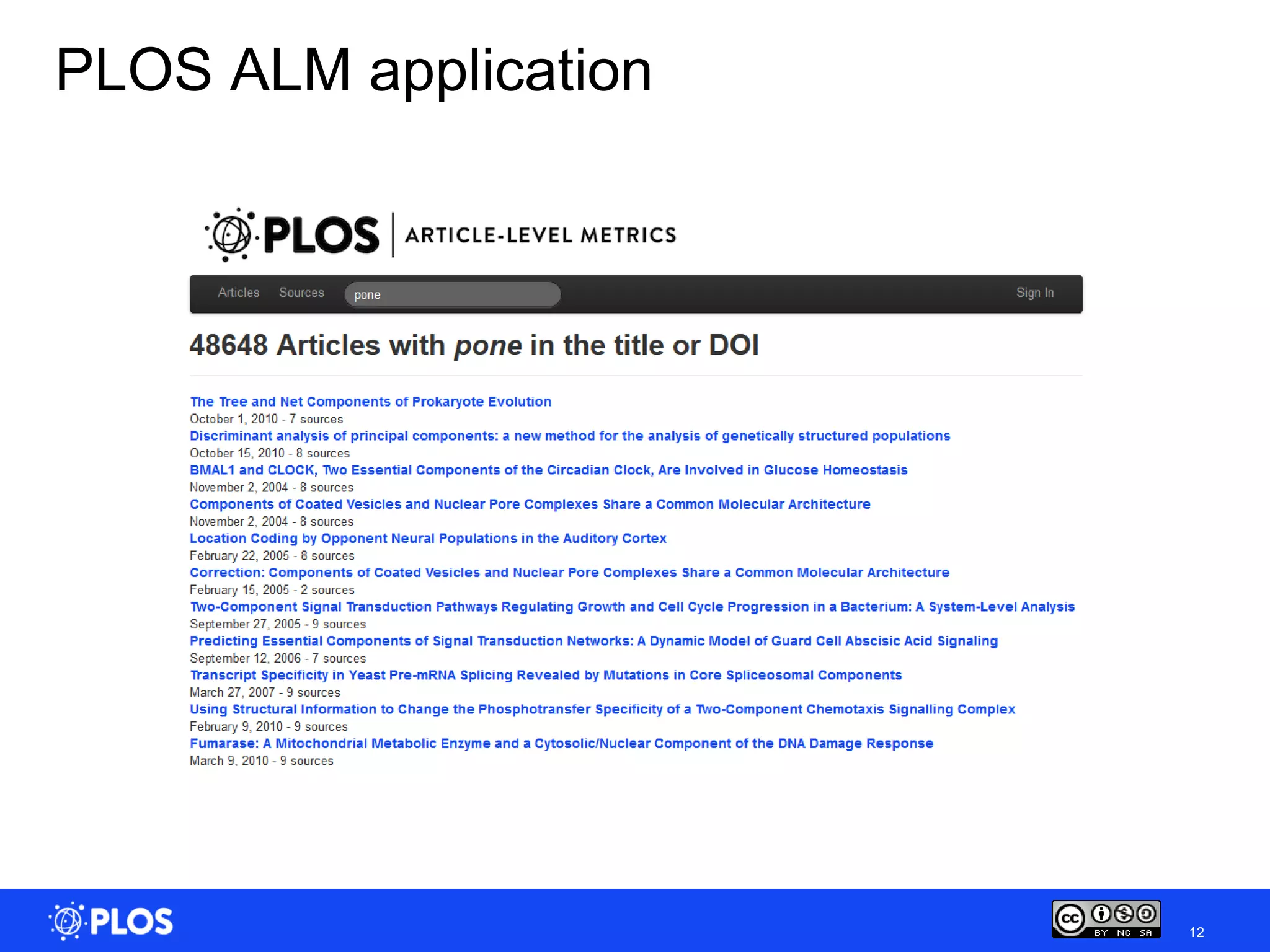 PLOS ALM application




                       12
 