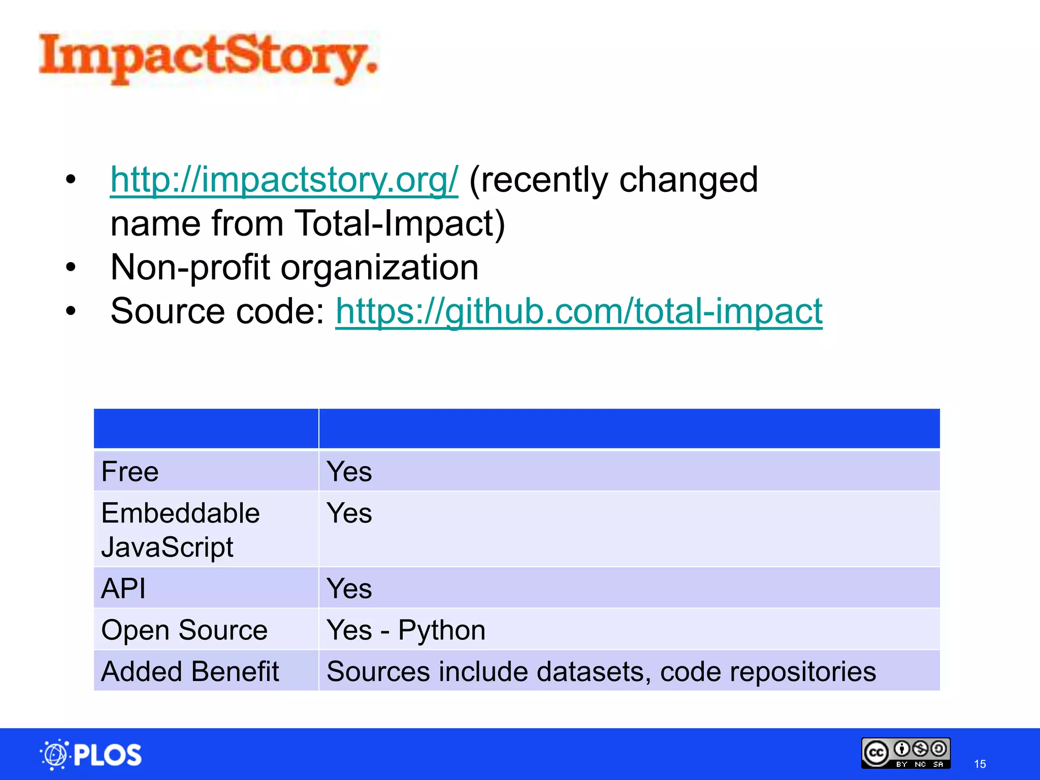 • http://impactstory.org/ (recently changed
  name from Total-Impact)
• Non-profit organization
• Source code: https://github.com/total-impact



  Free            Yes
  Embeddable      Yes
  JavaScript
  API             Yes
  Open Source     Yes - Python
  Added Benefit   Sources include datasets, code repositories


                                                                15
 
