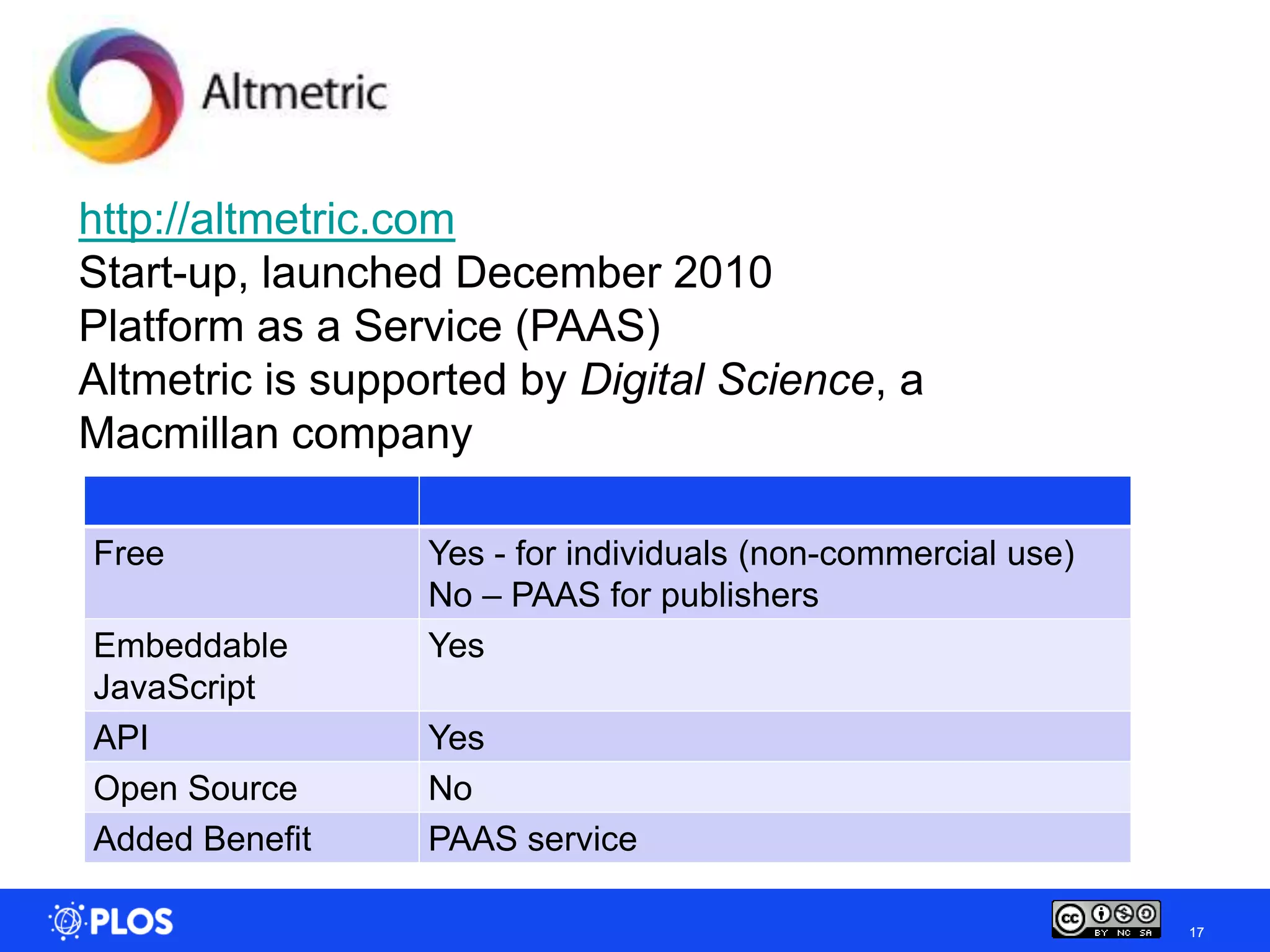 http://altmetric.com
Start-up, launched December 2010
Platform as a Service (PAAS)
Altmetric is supported by Digital Science, a
Macmillan company

Free              Yes - for individuals (non-commercial use)
                  No – PAAS for publishers
Embeddable        Yes
JavaScript
API               Yes
Open Source       No
Added Benefit     PAAS service

                                                               17
 
