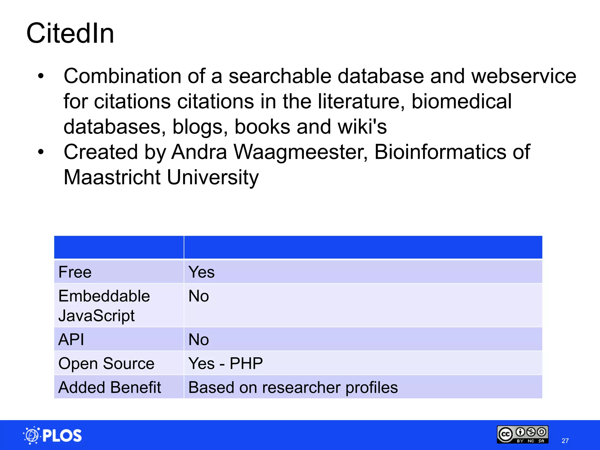 CitedIn
• Combination of a searchable database and webservice
  for citations citations in the literature, biomedical
  databases, blogs, books and wiki's
• Created by Andra Waagmeester, Bioinformatics of
  Maastricht University



  Free            Yes
  Embeddable      No
  JavaScript
  API             No
  Open Source     Yes - PHP
  Added Benefit   Based on researcher profiles


                                                     27
 