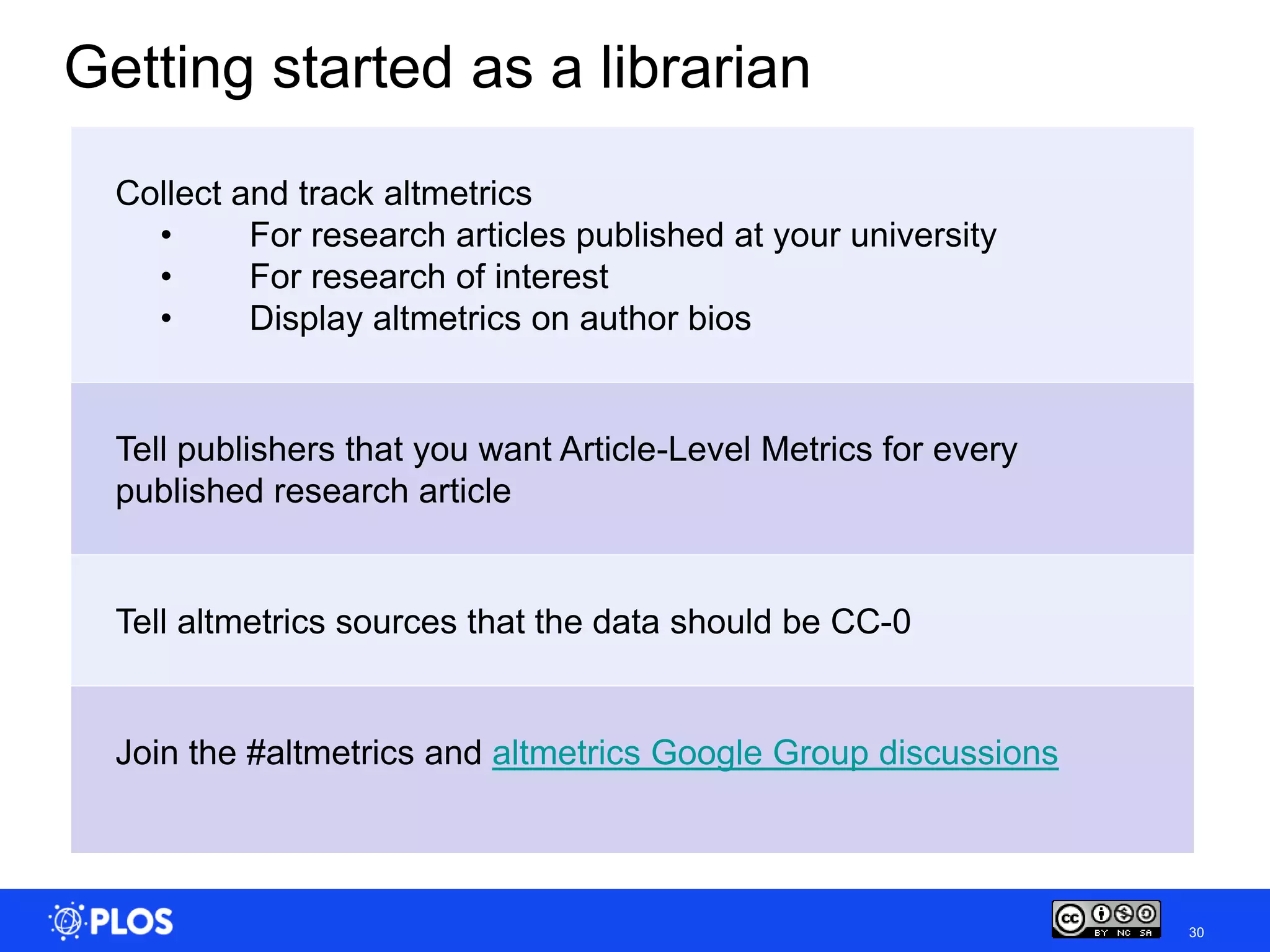 Getting started as a librarian
  Collect and track altmetrics
    •      For research articles published at your university
    •      For research of interest
    •      Display altmetrics on author bios


  Tell publishers that you want Article-Level Metrics for every
  published research article


  Tell altmetrics sources that the data should be CC-0


  Join the #altmetrics and altmetrics Google Group discussions



                                                                  30
 