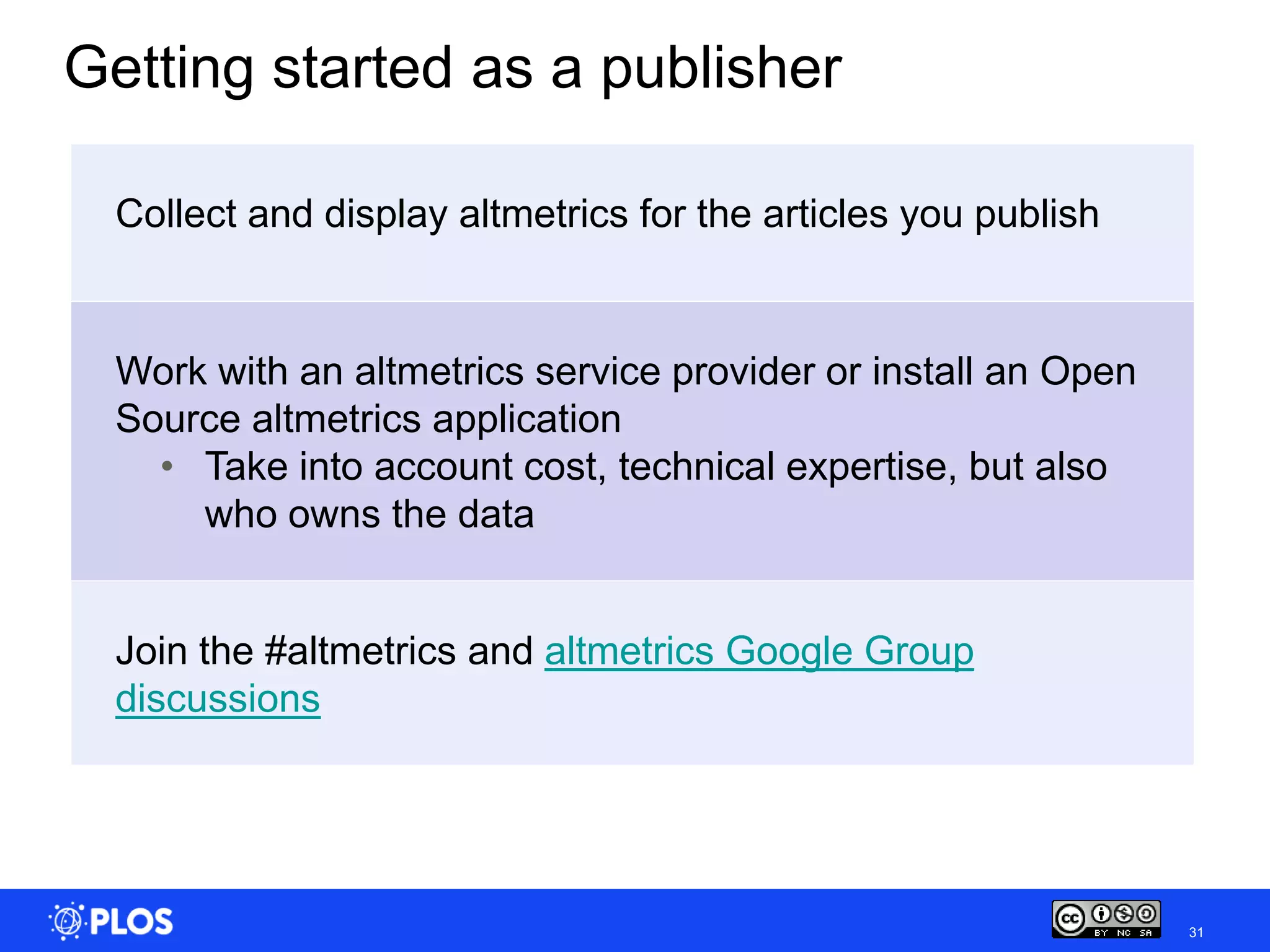 Getting started as a publisher

  Collect and display altmetrics for the articles you publish


  Work with an altmetrics service provider or install an Open
  Source altmetrics application
    • Take into account cost, technical expertise, but also
      who owns the data


  Join the #altmetrics and altmetrics Google Group
  discussions




                                                                31
 