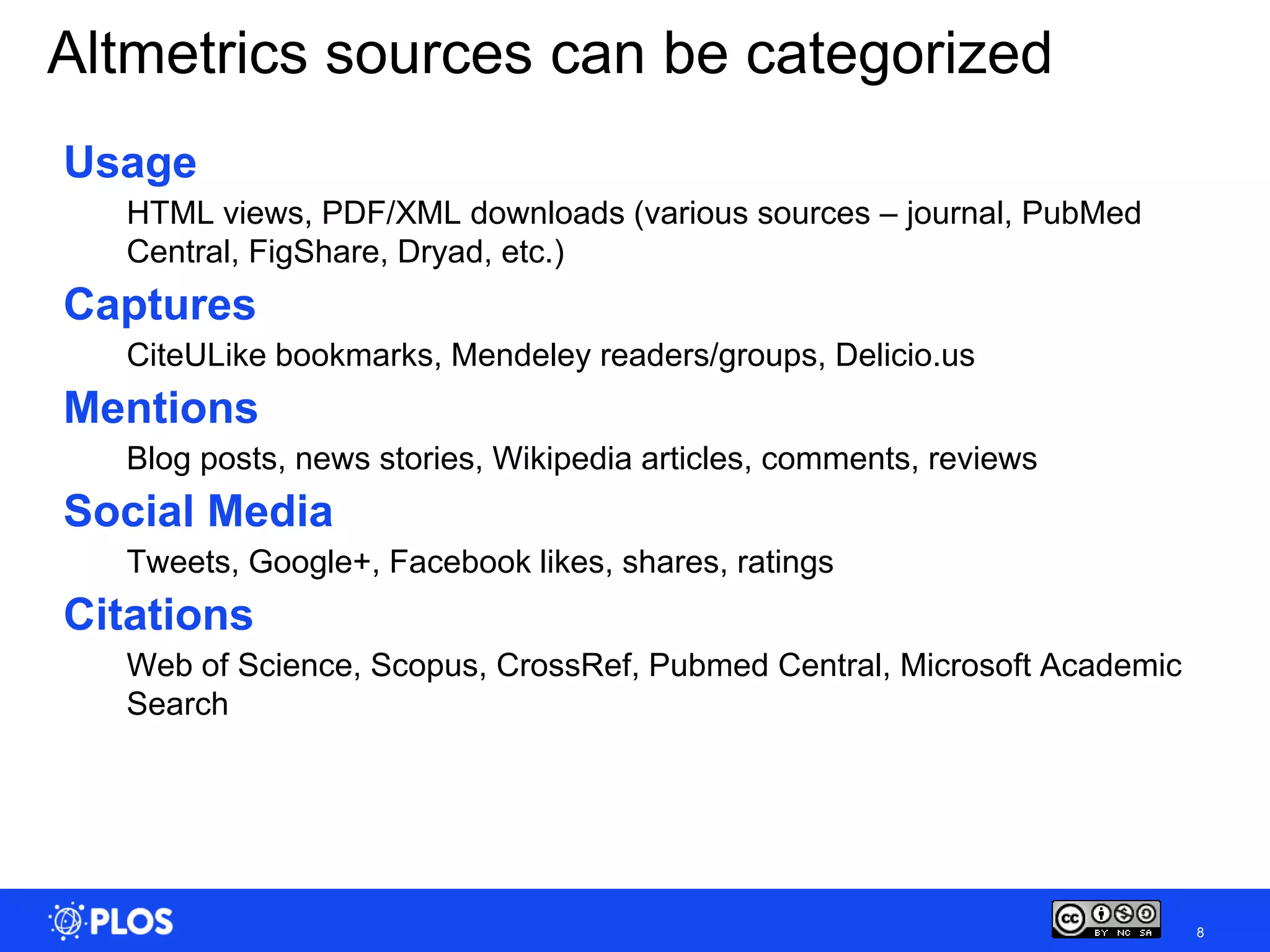 Altmetrics sources can be categorized
Usage
  HTML views, PDF/XML downloads (various sources – journal, PubMed
  Central, FigShare, Dryad, etc.)
Captures
  CiteULike bookmarks, Mendeley readers/groups, Delicio.us
Mentions
  Blog posts, news stories, Wikipedia articles, comments, reviews
Social Media
  Tweets, Google+, Facebook likes, shares, ratings
Citations
  Web of Science, Scopus, CrossRef, Pubmed Central, Microsoft Academic
  Search




                                                                         8
 