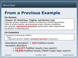 From a Previous ExampleFor HumansChapter 23: Numbness, Tingling, and Sensory LossNormal somatic sensation reflects a continuous monitoring process, little of which reaches consciousness under ordinary conditions. By contrast, disordered sensation, particularly when experienced as painful, is alarming and…For Computers<semantics controlvocab=“UMLS”>  <tag>    <root-term termID="28648">sensation disorders</root-term>…“disordered sensation” = 215 PubMed results“sensation disorders”	= 112,577 PubMed results (raw search)	= 76,826 PubMed results (MeSH major topic search)